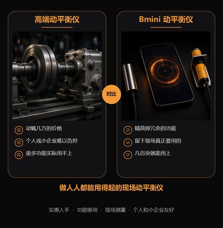 Bmini动平衡仪实拍
